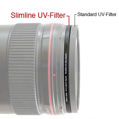 UV-Filter Super Slim